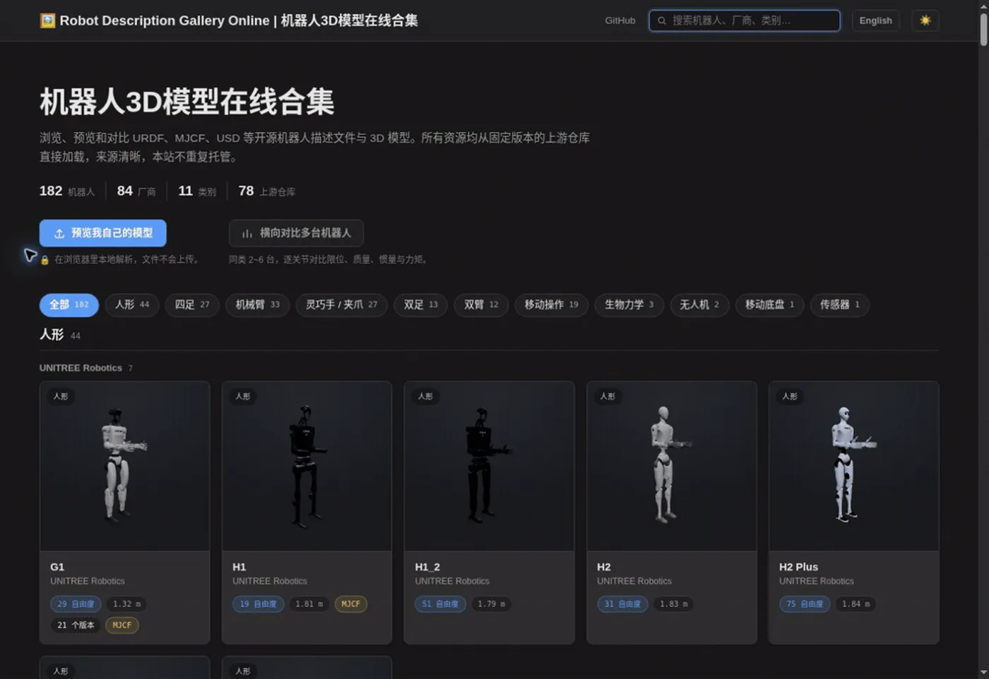 Robot Description Gallery